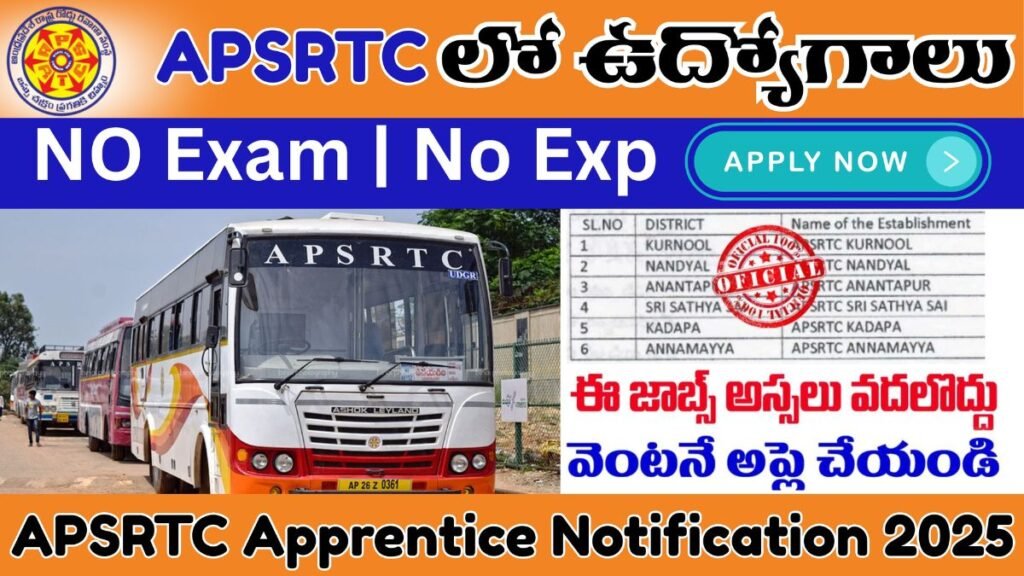 APSRTC Apprentice Notification 2025 Apply Now