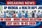 AP Health Department Recruitment 2026