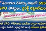 Telangana Revenue Department Recruitment 2026