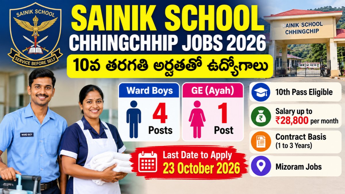 Latest Government Jobs & Recruitment Notifications 3 Sainik School Chhingchhip Recruitment 2026 for Ward Boys and GE Ayah posts
