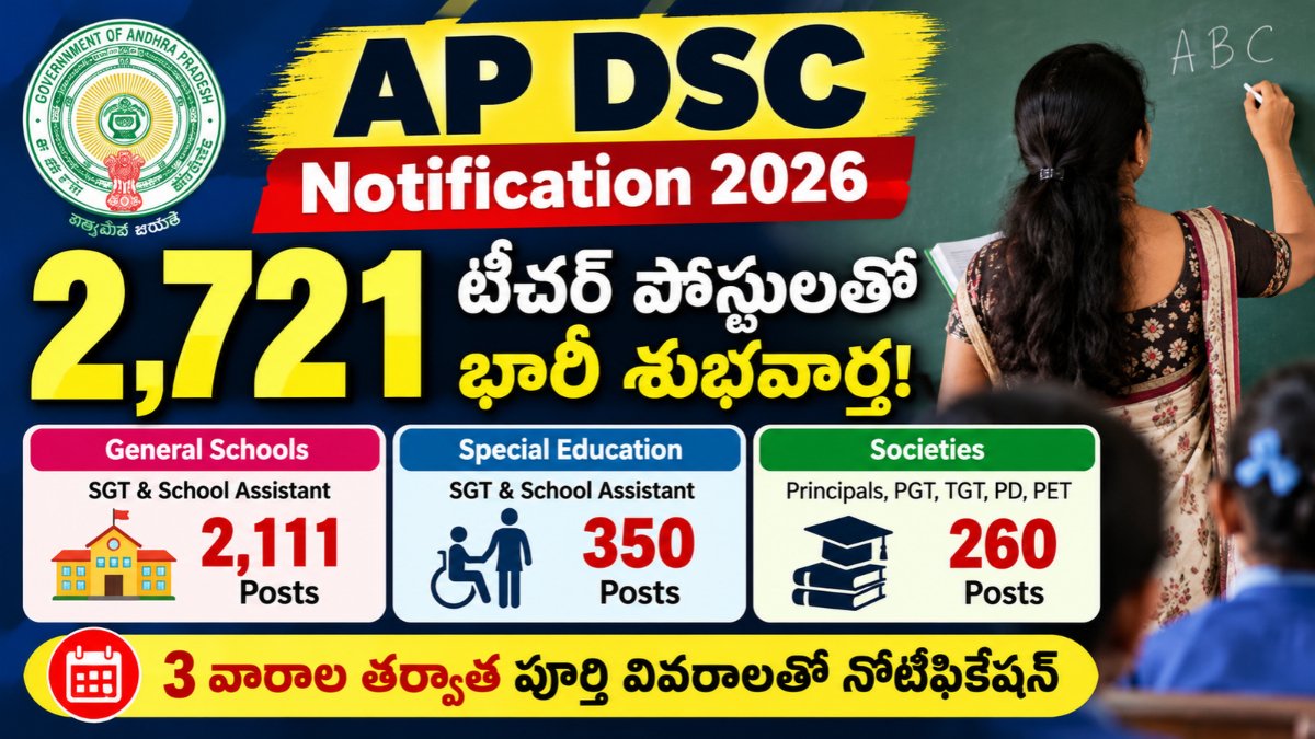 Latest Government Jobs & Recruitment Notifications 4 AP DSC Notification 2026 for 2721 teacher vacancies