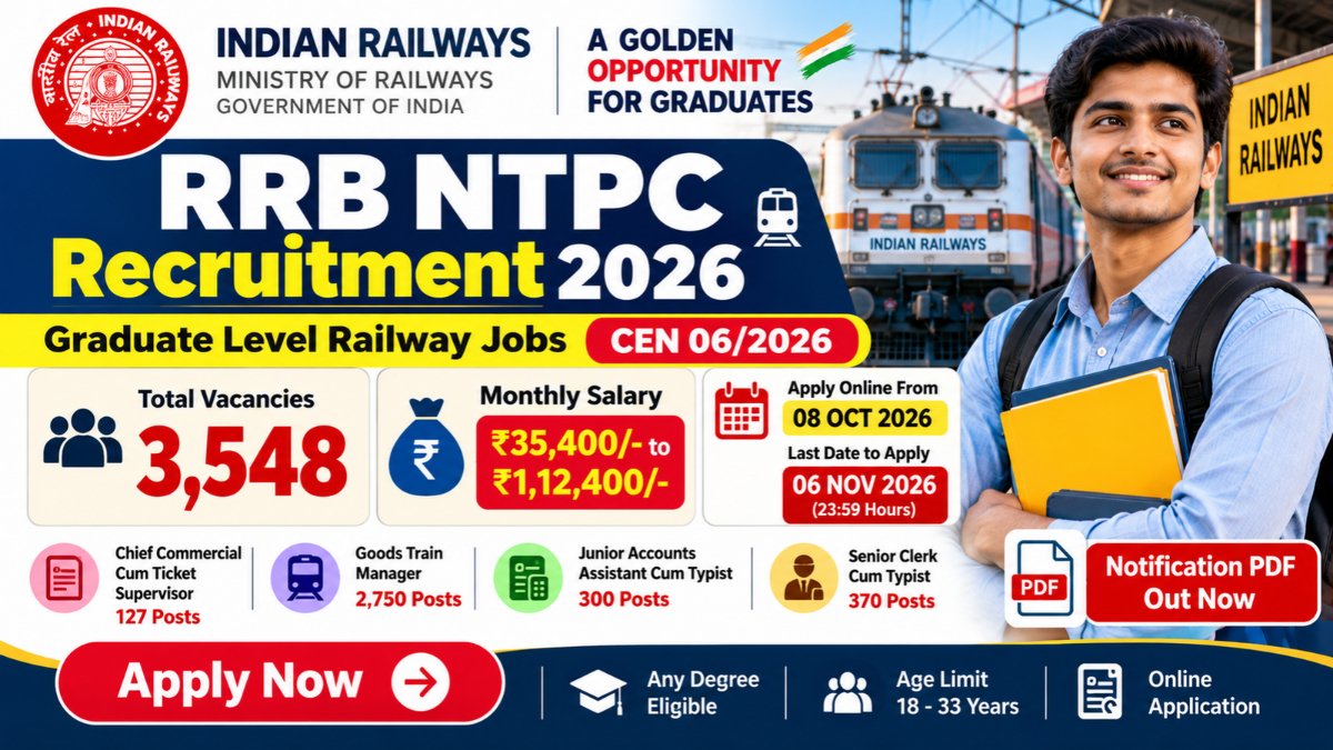 Latest Government Jobs & Recruitment Notifications 8 RRB NTPC Recruitment 2026 for graduate-level Railway vacancies